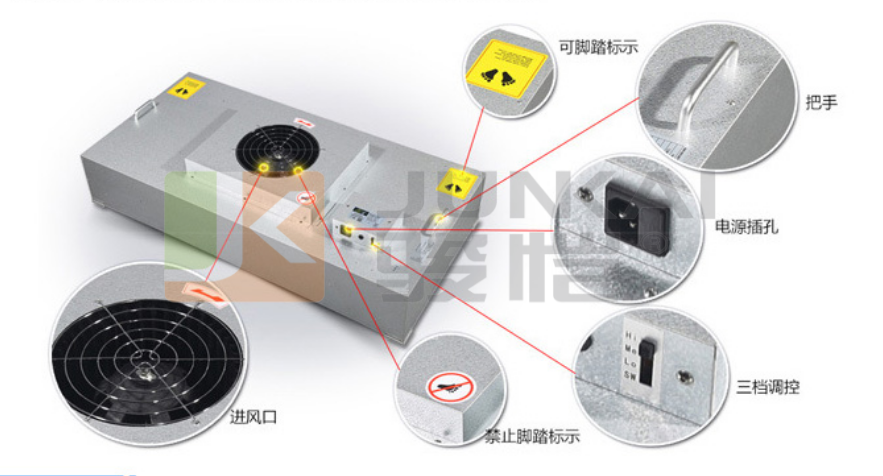 FFU風(fēng)機過濾機組